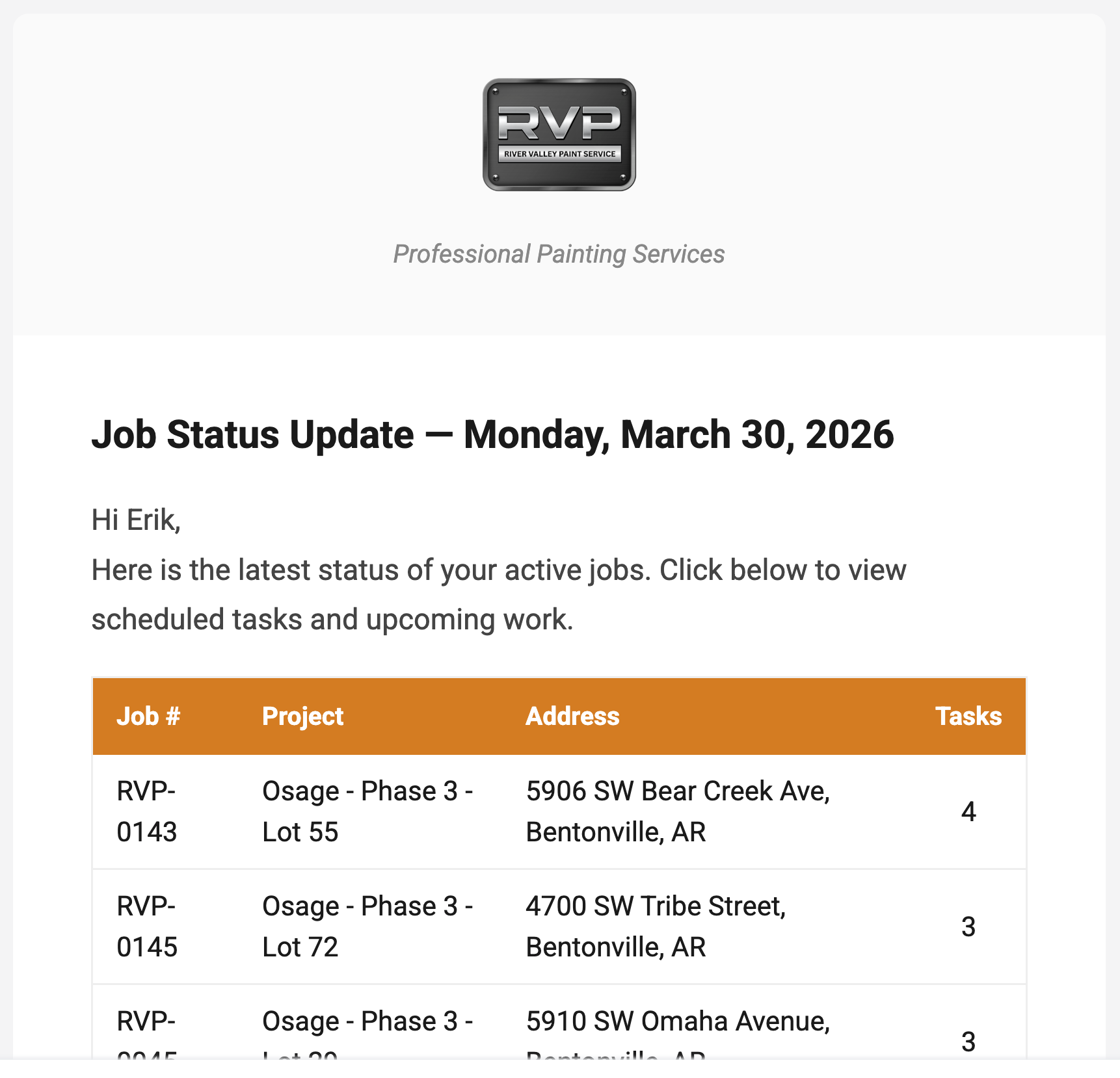 Sample superintendent daily email showing active jobs and tasks